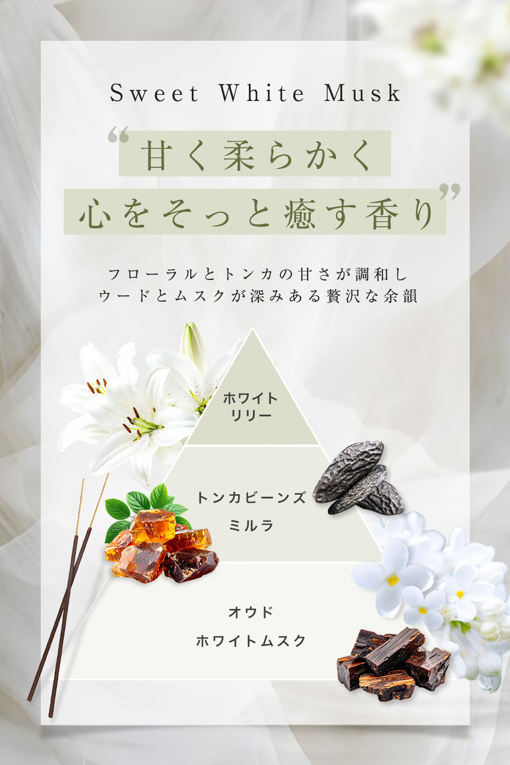 香りを楽しむためのお香スターターセット