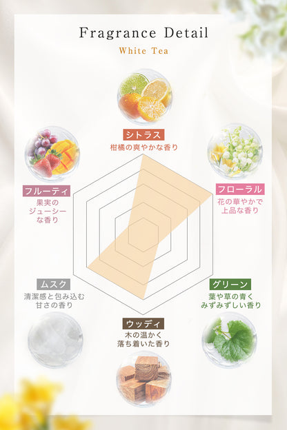 White Tea